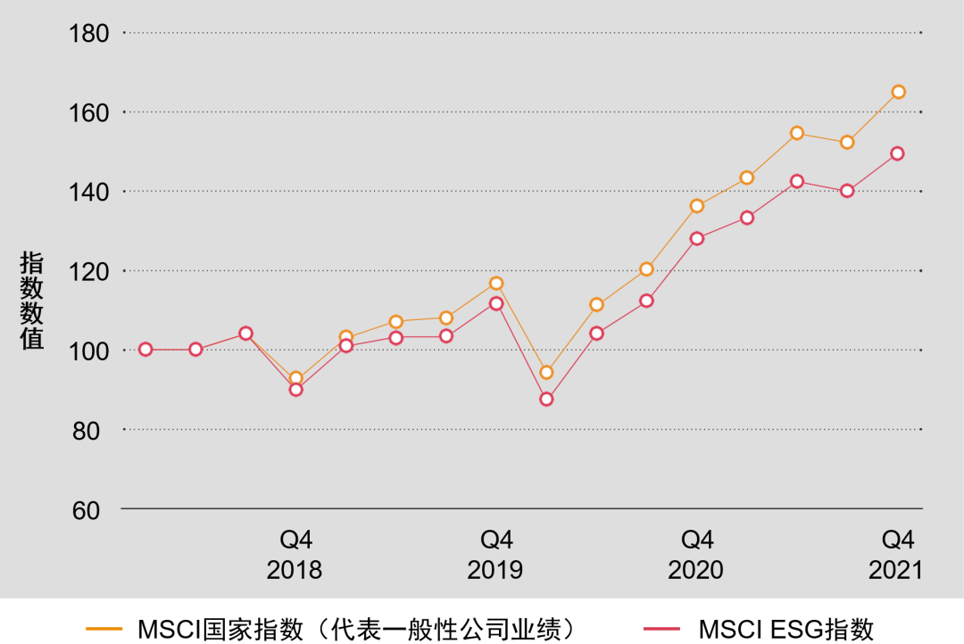 全球礦業(yè)轉(zhuǎn)型加速，財(cái)務(wù)業(yè)績(jī)亮眼