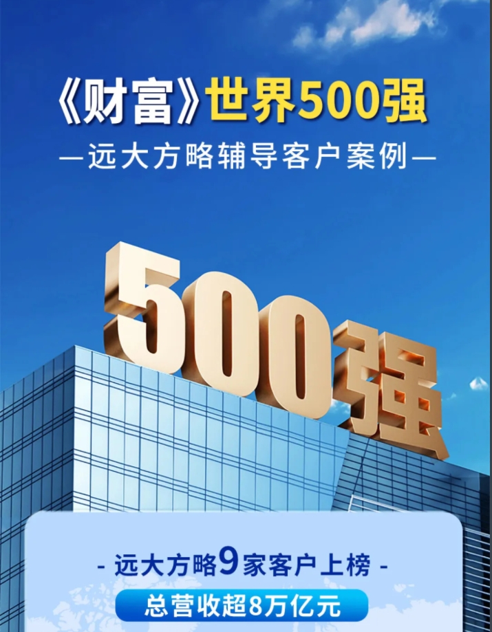 客戶案例 | 遠大方略世界500強客戶9家，總營收超8萬億！